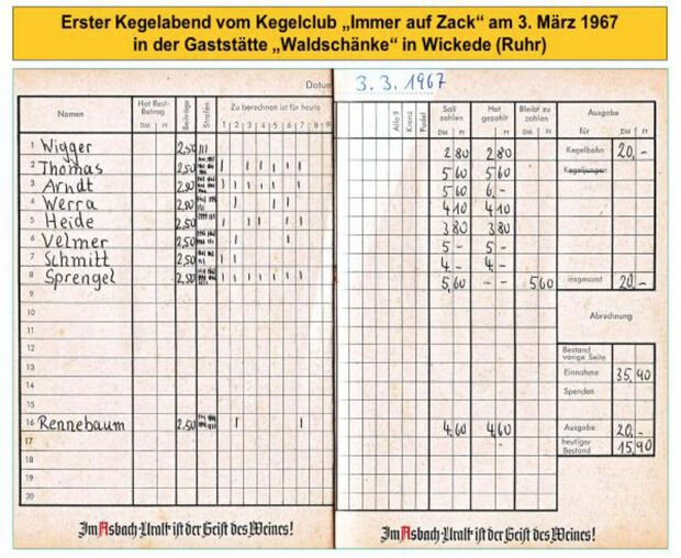 Ein historisches Dokument aus Gründertagen REPRPO: HELMUT BÄCKER
